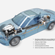 Illustration for article titled 2010 BMW ActiveHybrid 7: 455 HP Green Machine